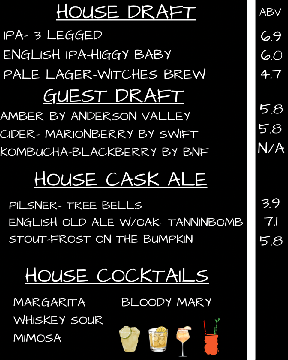 3 Legged Crane Pub & Brewhouse photo 10