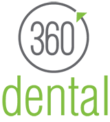360 Dental Group: The Office of Dr. Ari Binder photo