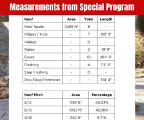 Klaus Roofing Systems of Oregon photo 7