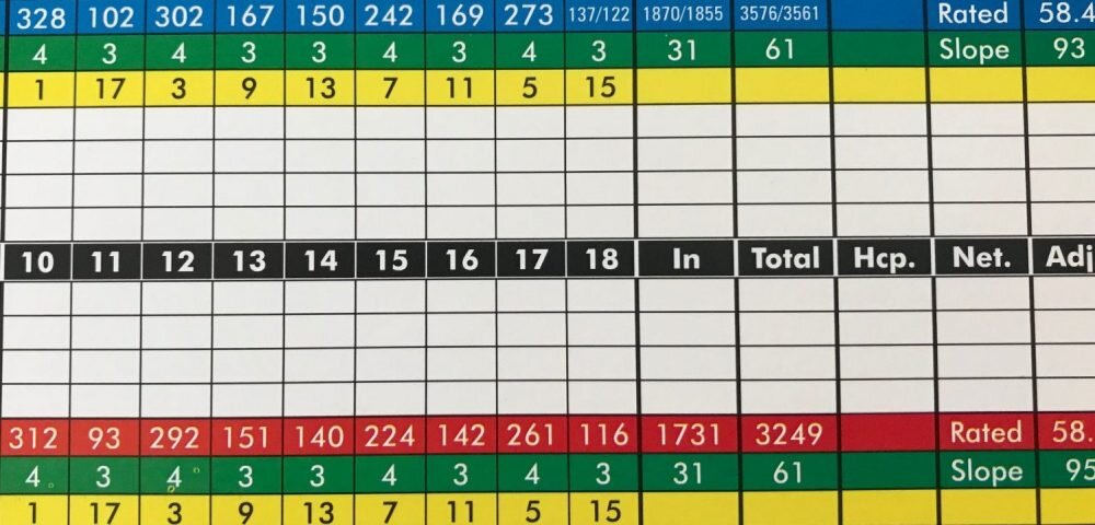 Oakway Golf Course photo 9