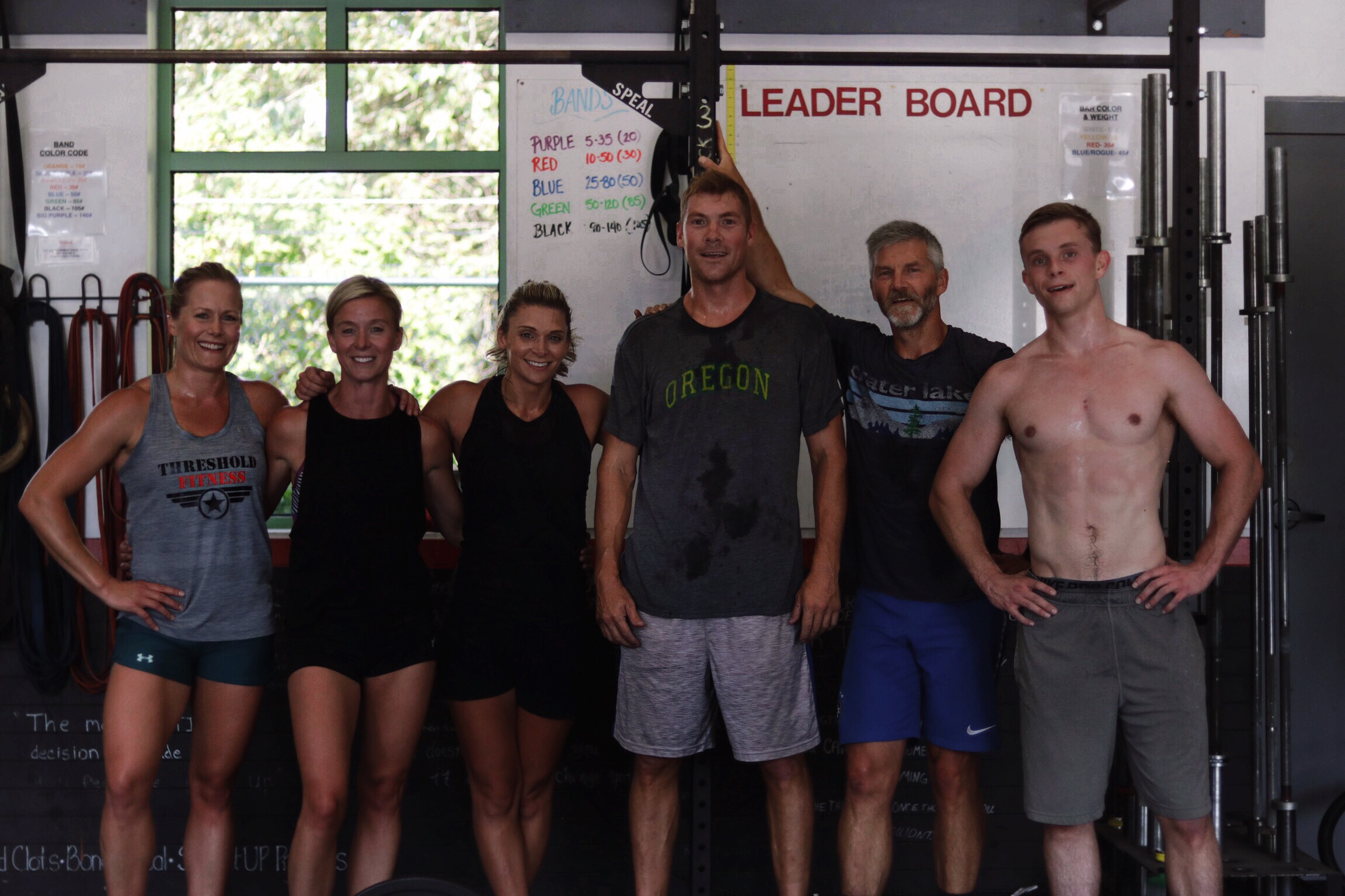Threshold Fitness photo 2